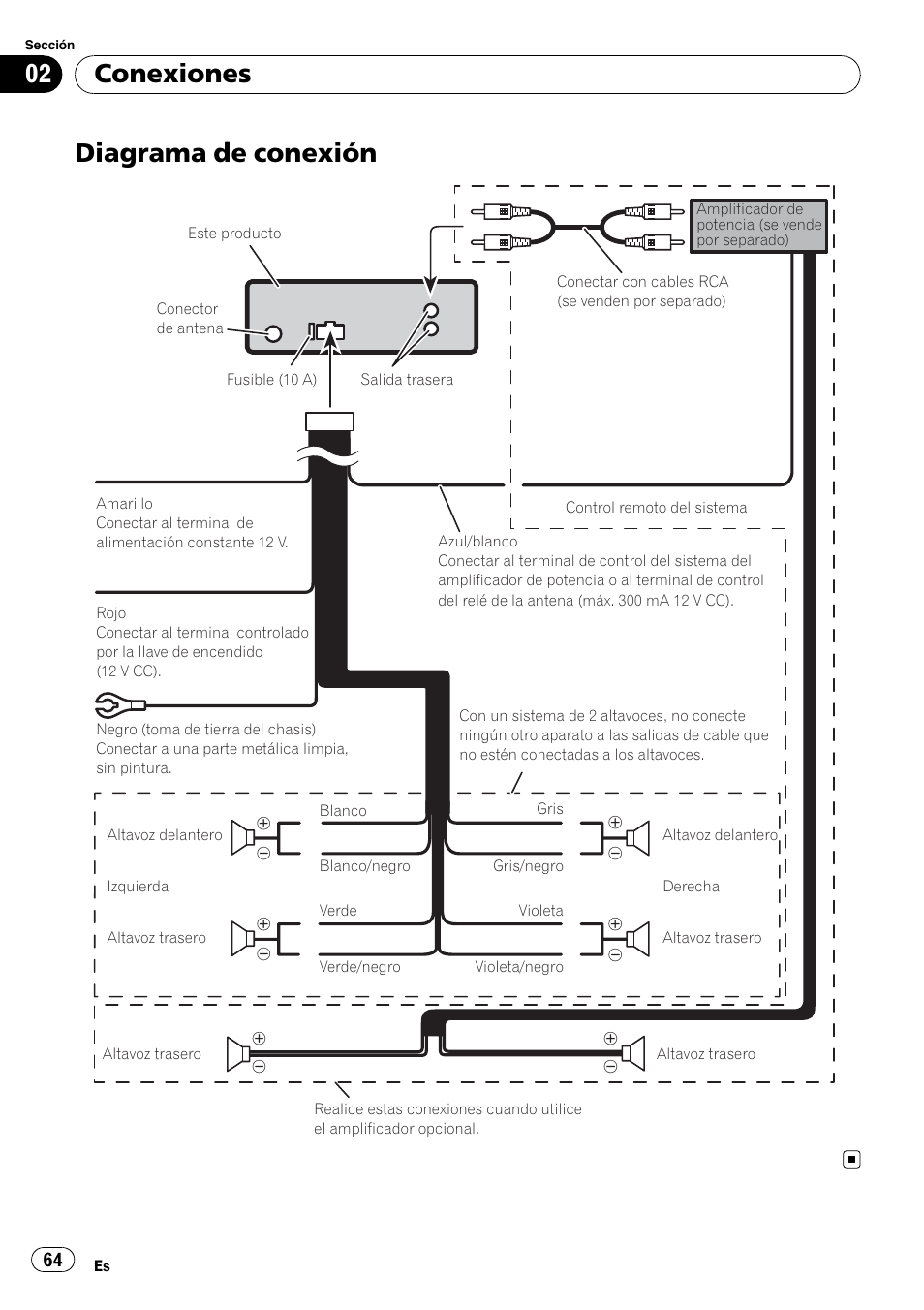 Diagrama de conexión, Conexiones | Pioneer DEH-2200UB User Manual | Page 64 / 75