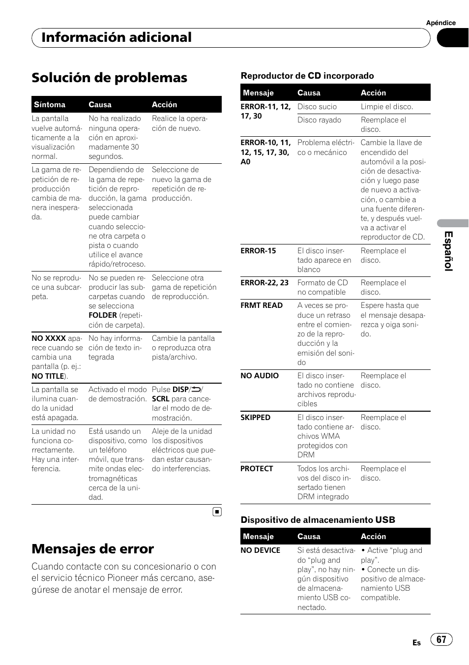 Solución de problemas, Mensajes de error, Información adicional | Español | Pioneer DEH-2200UB User Manual | Page 67 / 75