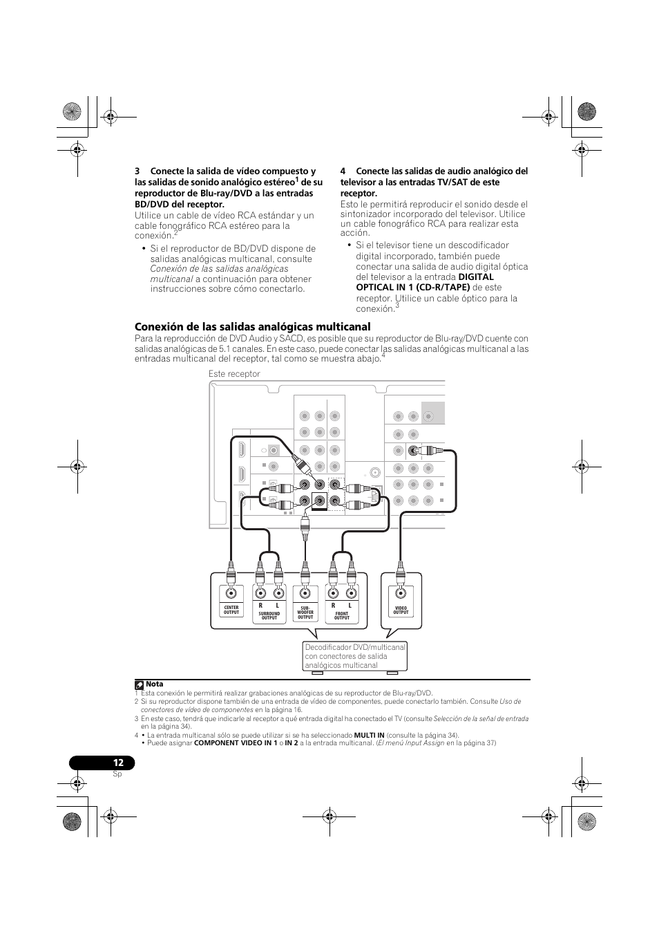 Conexión de las salidas analógicas multicanal, Este receptor, Nota | Pioneer VSX-519V-K User Manual | Page 106 / 144