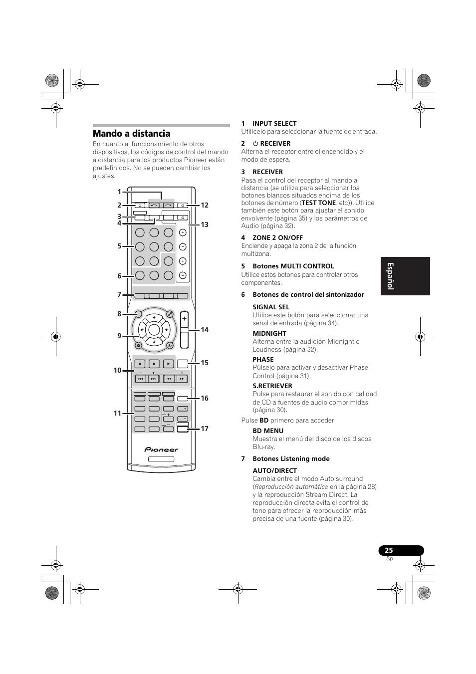 Mando a distancia, English français español | Pioneer VSX-519V-K User Manual | Page 119 / 144