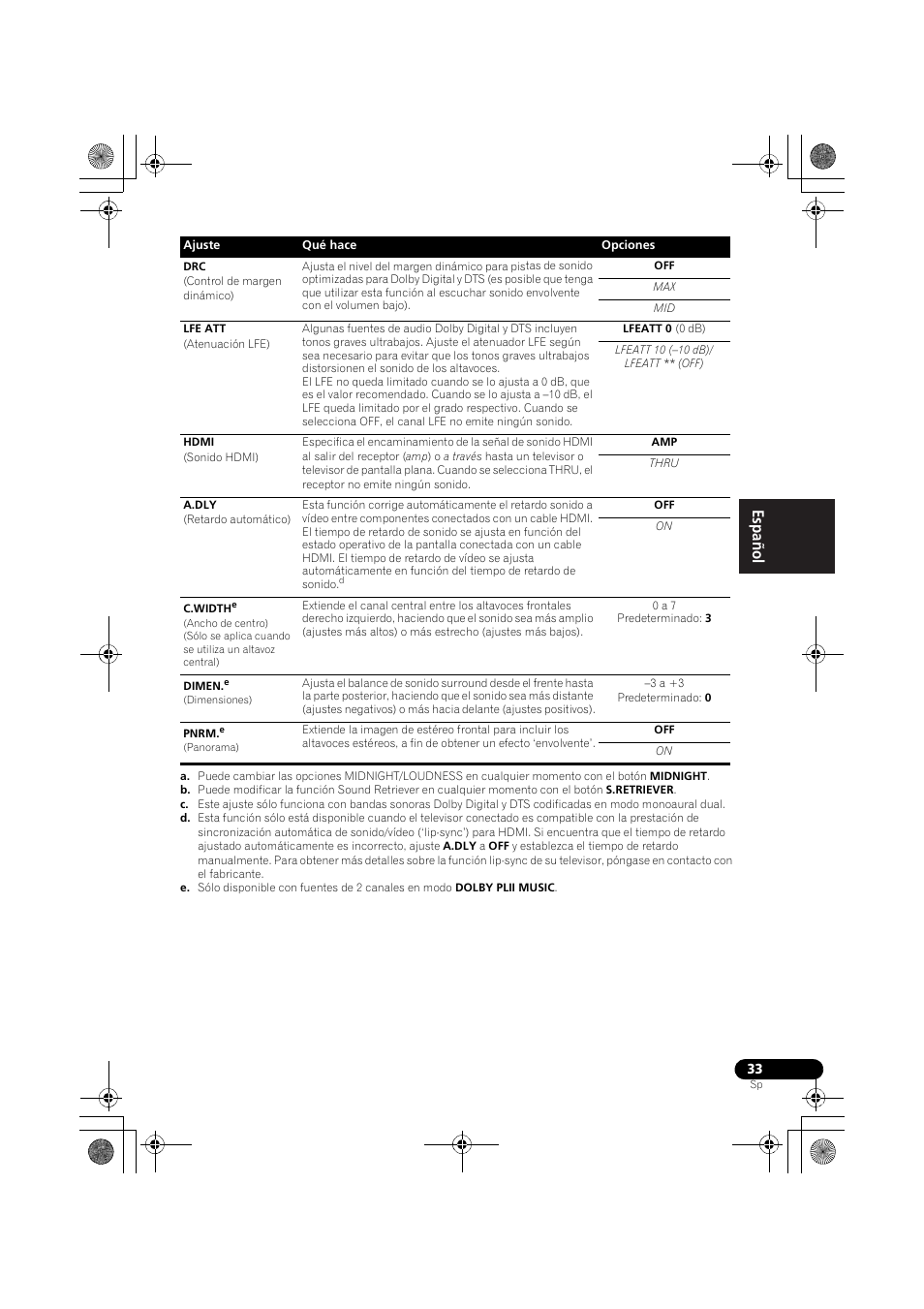 English français español | Pioneer VSX-519V-K User Manual | Page 127 / 144