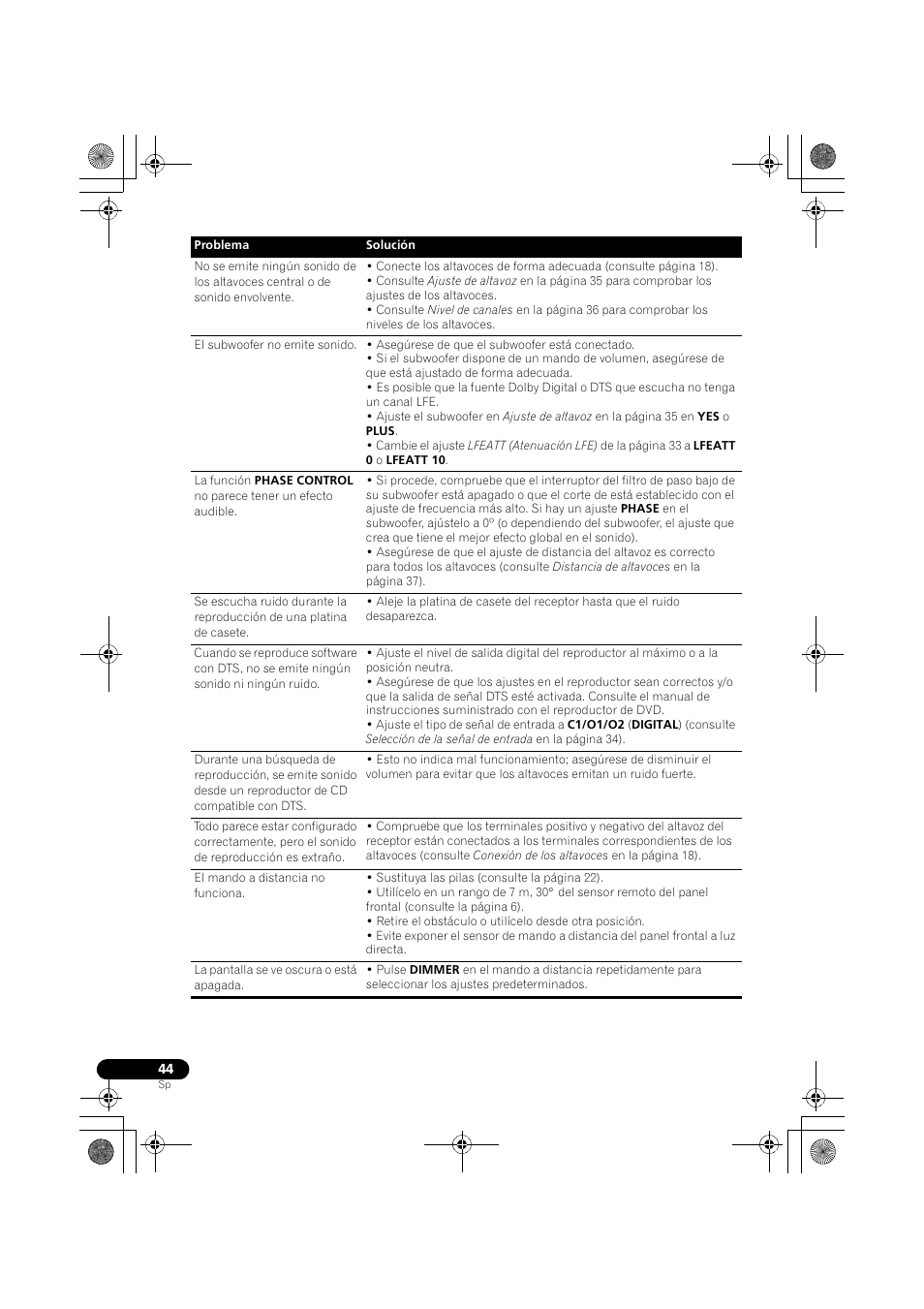 Pioneer VSX-519V-K User Manual | Page 138 / 144