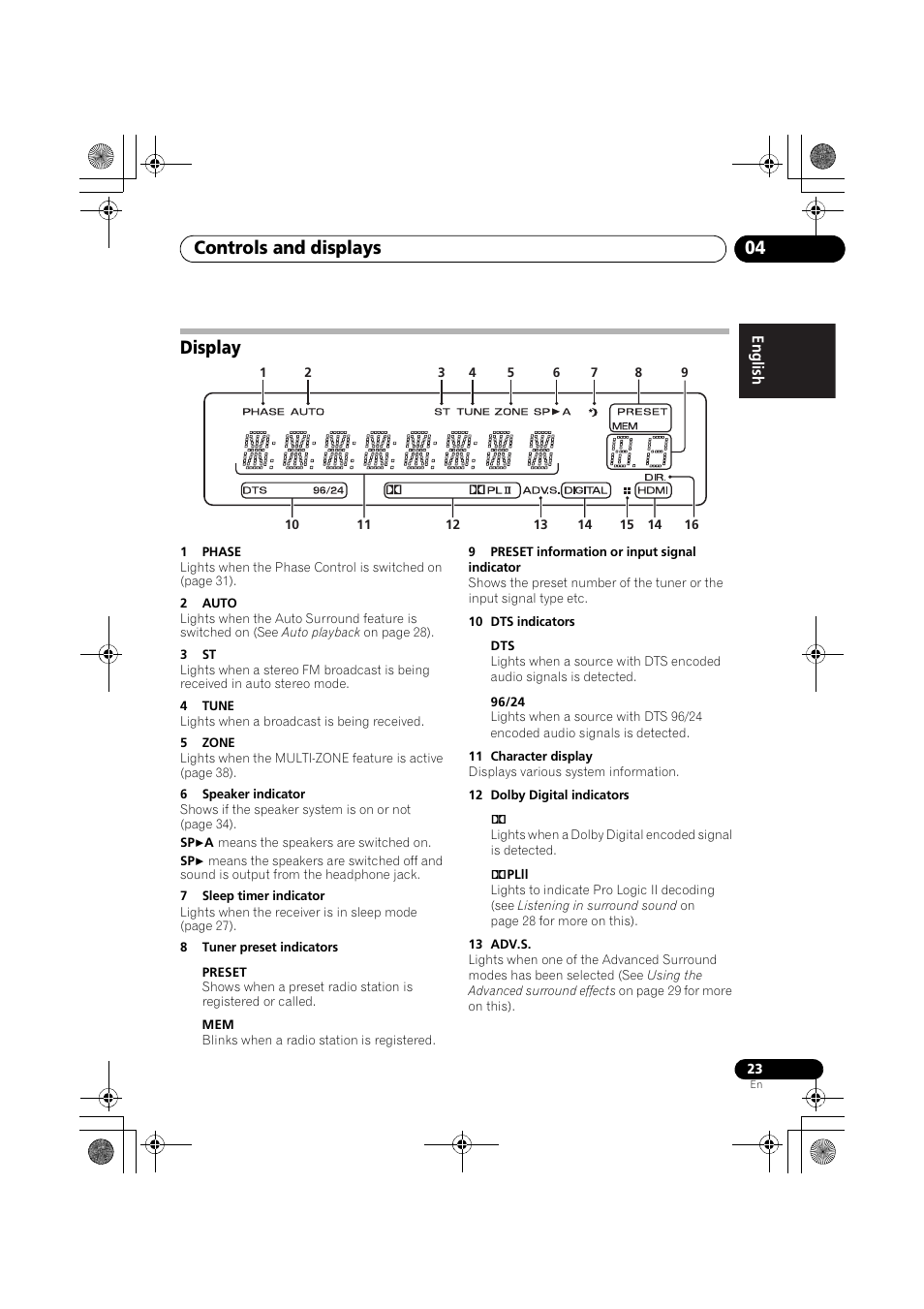 Display, Controls and displays 04 | Pioneer VSX-519V-K User Manual | Page 23 / 144