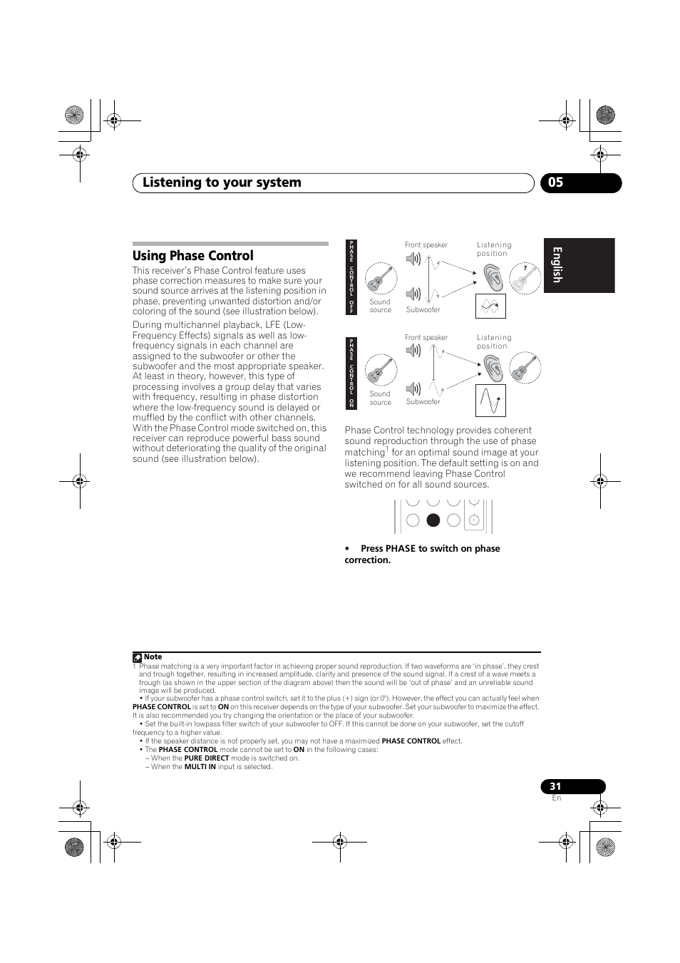 Using phase control, Listening to your system 05, Engli sh françai s e spañol | Pioneer VSX-519V-K User Manual | Page 31 / 144
