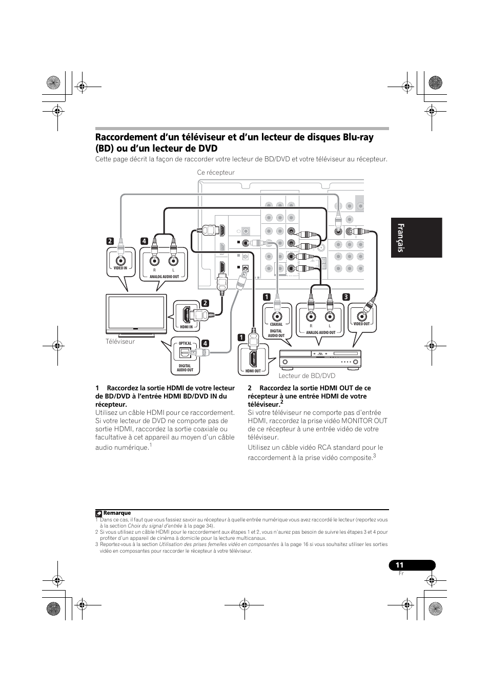 Raccordement d’un téléviseur et d’un lecteur, De disques blu-ray (bd) ou d’un lecteur, De dvd | Engli sh françai s e spañol, Remarque | Pioneer VSX-519V-K User Manual | Page 59 / 144
