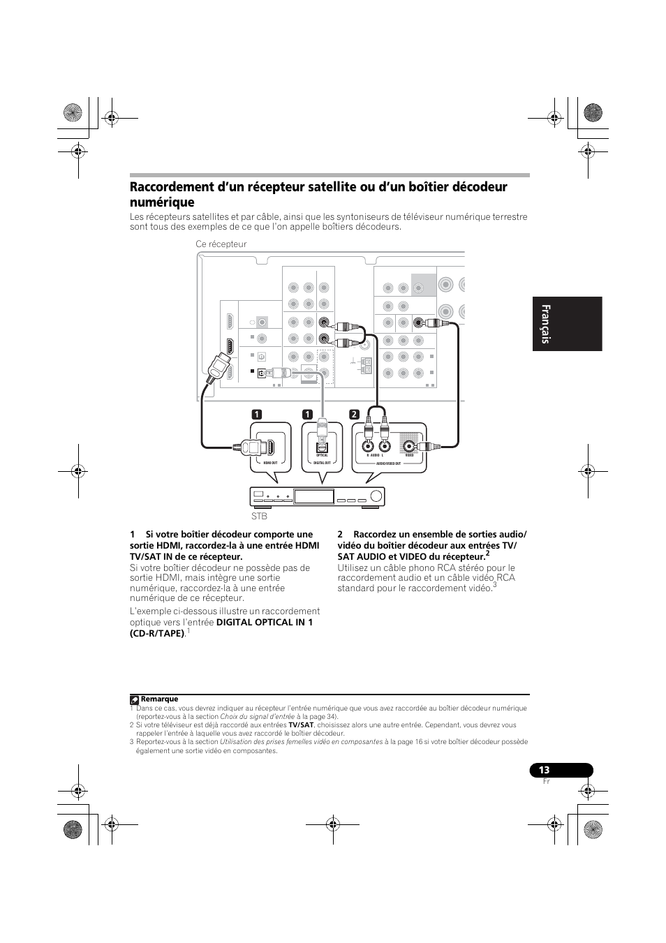 Raccordement d’un récepteur satellite ou, D’un boîtier décodeur numérique, Engli sh françai s e spañol | 12 stb ce récepteur, Remarque | Pioneer VSX-519V-K User Manual | Page 61 / 144