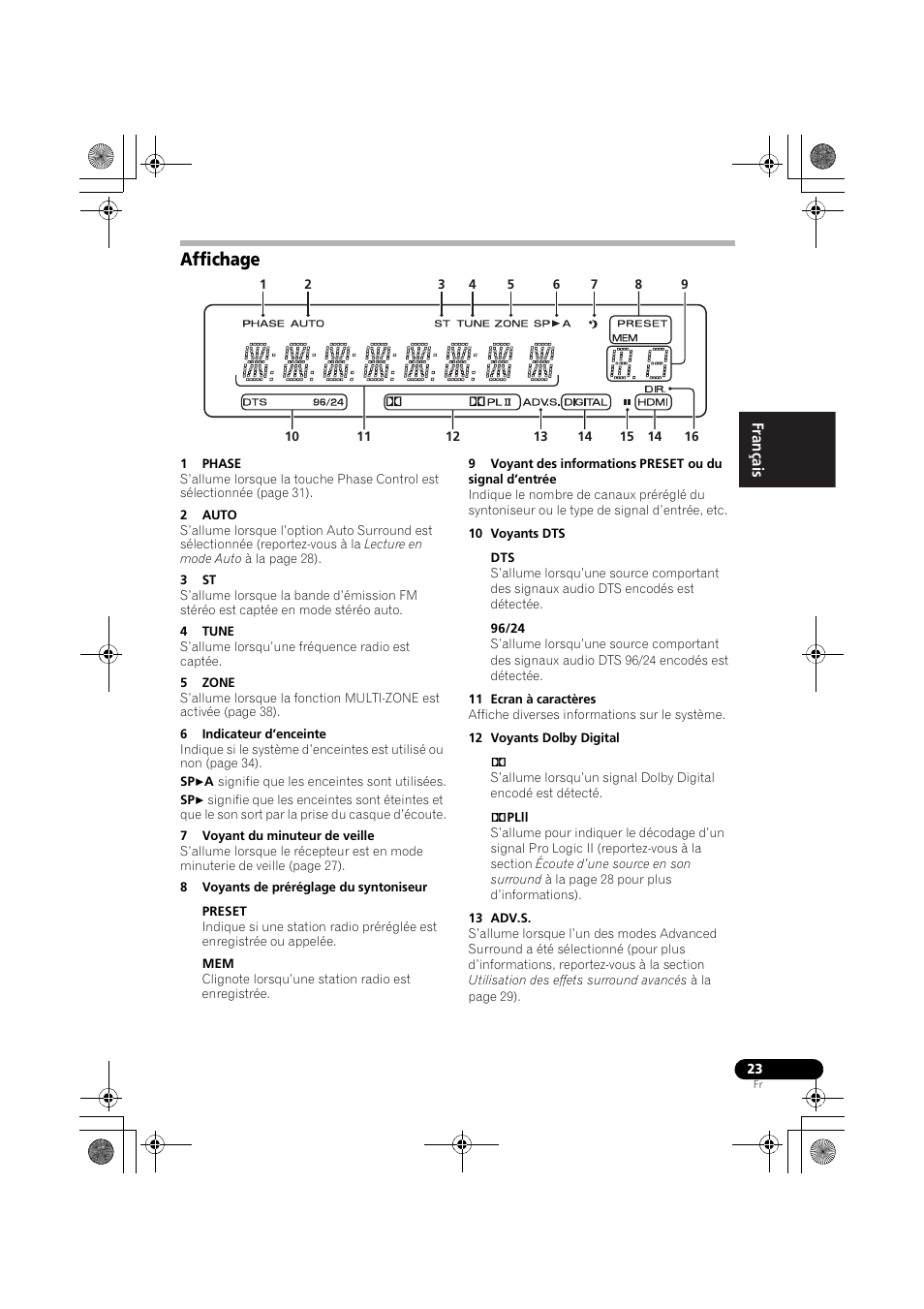 Affichage | Pioneer VSX-519V-K User Manual | Page 71 / 144