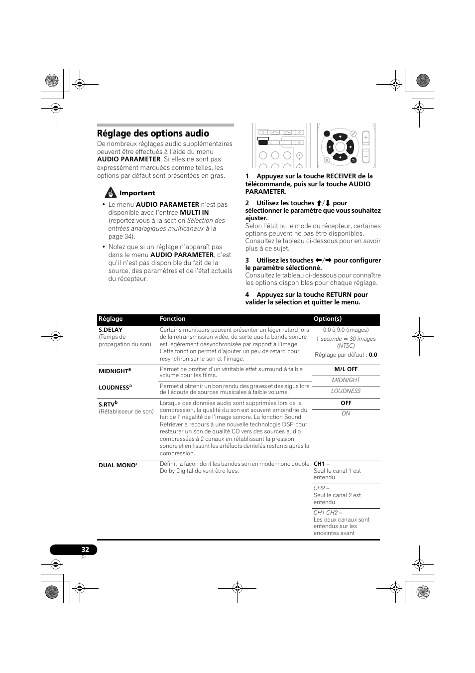 Réglage des options audio | Pioneer VSX-519V-K User Manual | Page 80 / 144