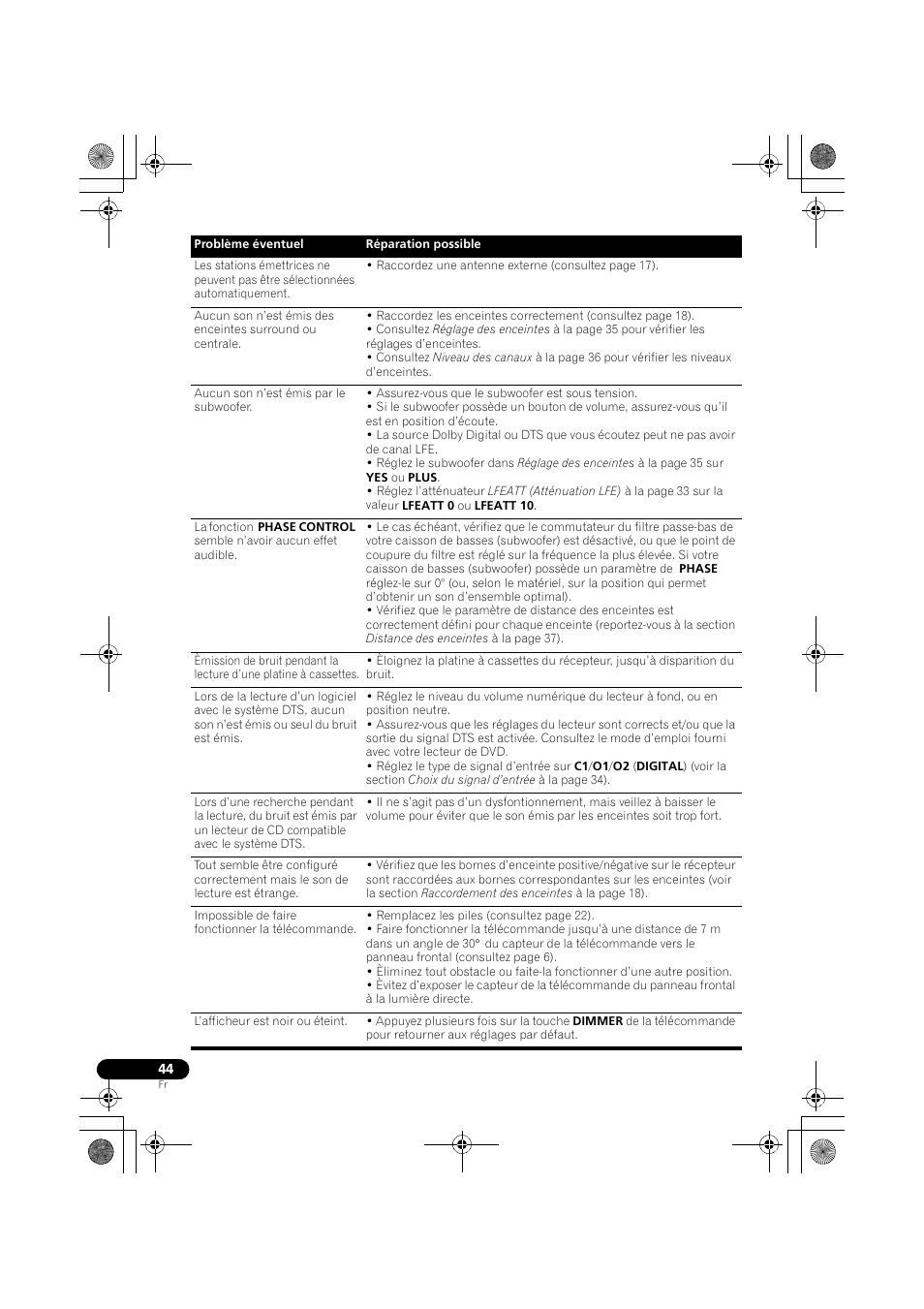 Pioneer VSX-519V-K User Manual | Page 92 / 144