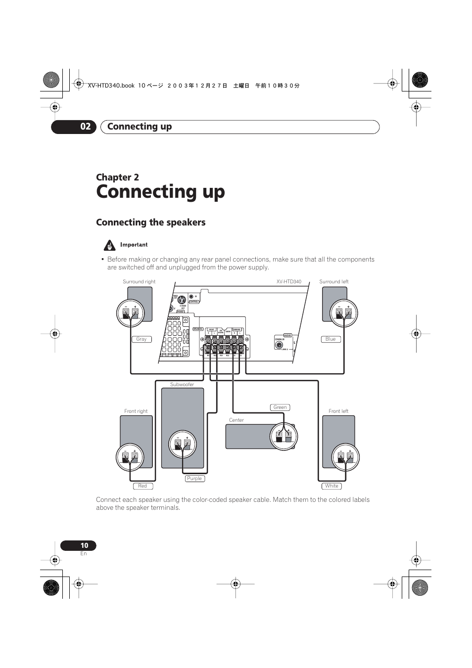 Connecting up, Connecting up 02, Chapter 2 | Connecting the speakers | Pioneer XV-HTD340 User Manual | Page 10 / 84