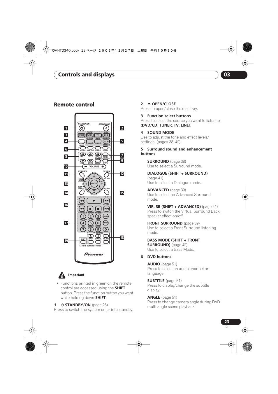 Controls and displays 03, Remote control | Pioneer XV-HTD340 User Manual | Page 23 / 84