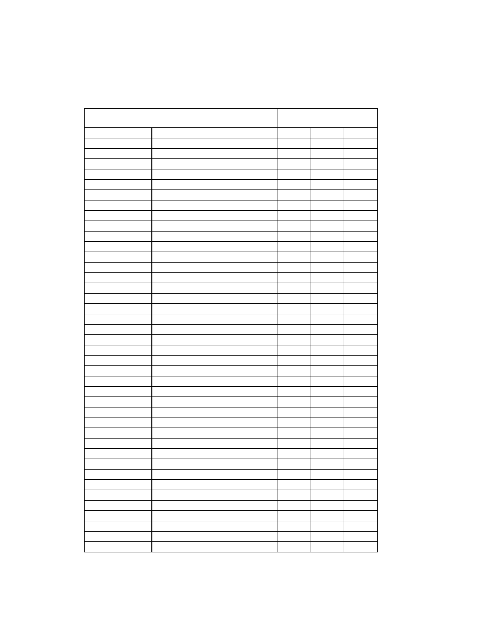 Appendix b - complete command list by mnemonic | Pioneer V8000 User Manual | Page 101 / 111