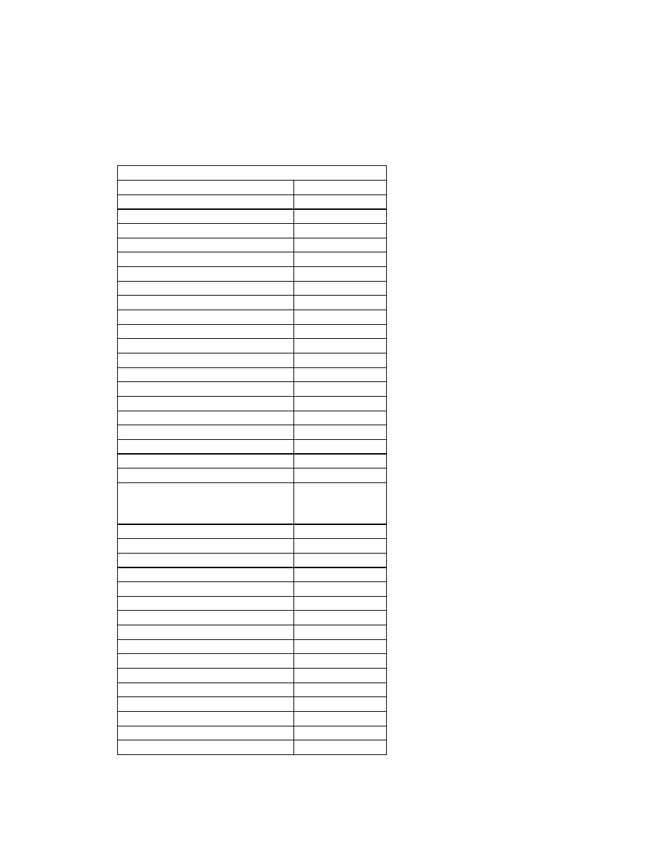 Appendix c - dvd command list | Pioneer V8000 User Manual | Page 103 / 111