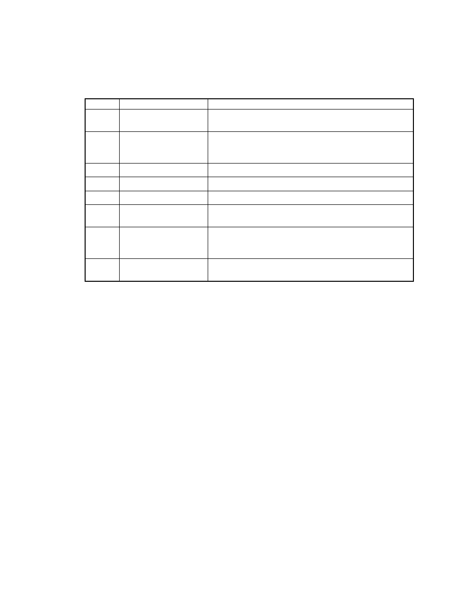 Appendix f - error codes | Pioneer V8000 User Manual | Page 109 / 111