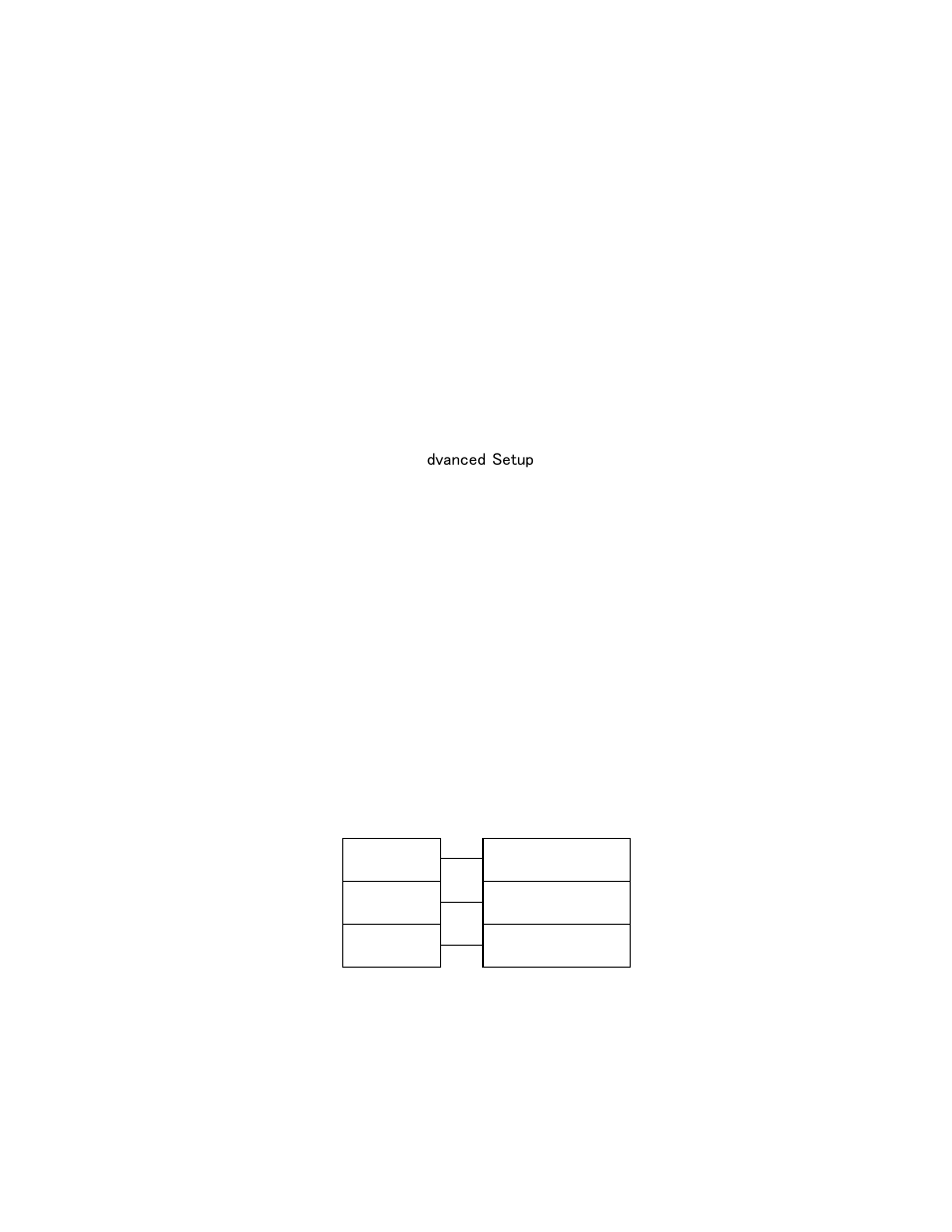Serial control, 1 serial interface specifications, 1 signal interface | 2 data type, 3 data transfer speed (baud rate), 2 communication with a computer | Pioneer V8000 User Manual | Page 12 / 111