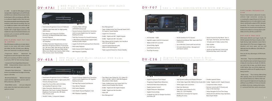 Pioneer Elite DV-47Ai User Manual | 1 page