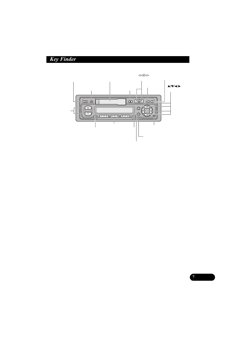 H\ )lqghu | Pioneer KEH-P2800R User Manual | Page 7 / 48