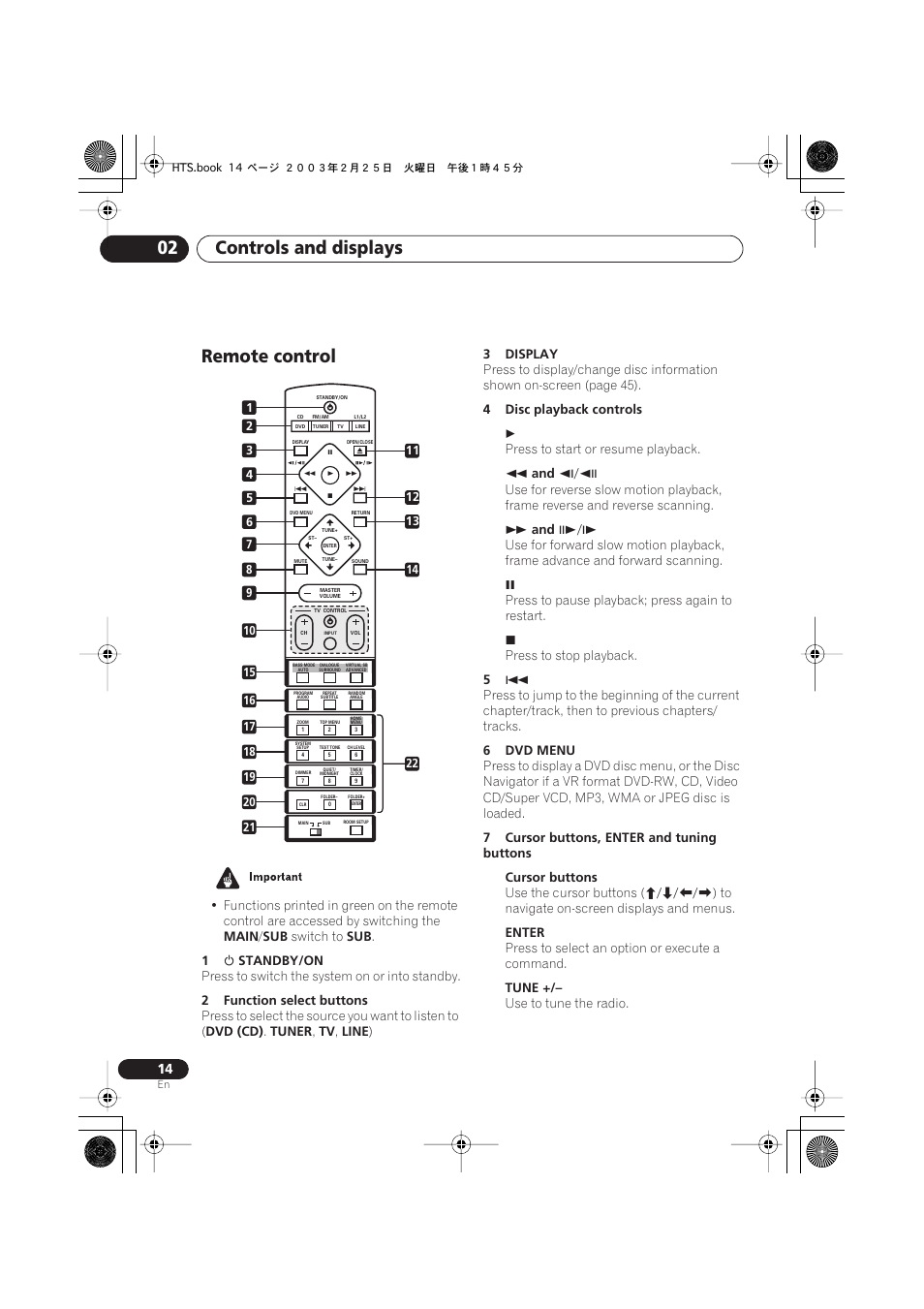 Remote control, Controls and displays 02 | Pioneer S-DV313 User Manual | Page 14 / 92