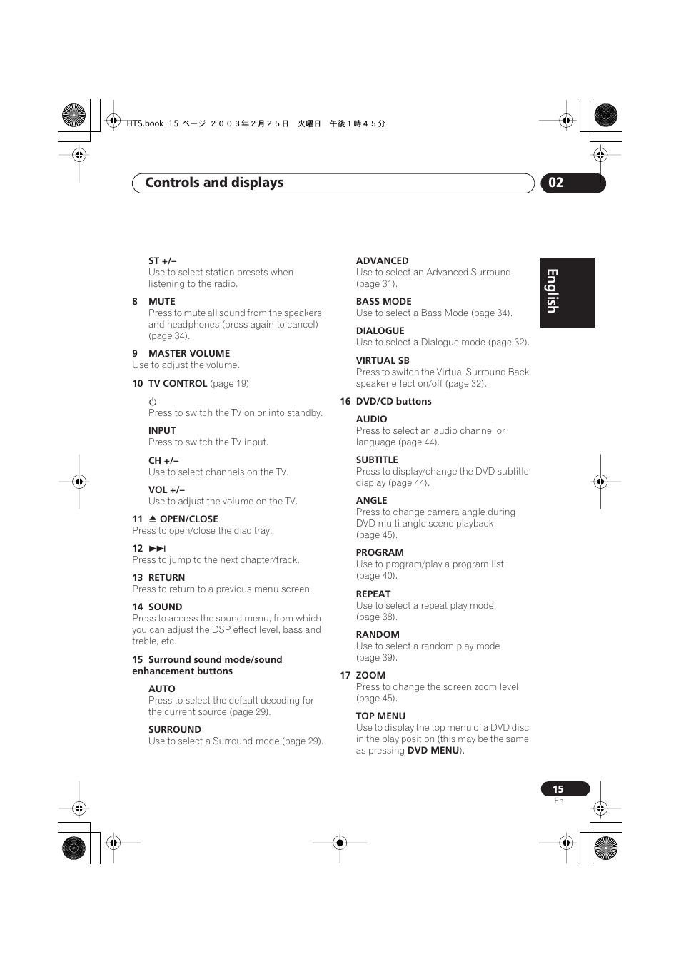 English italiano français, Nederlands, Español deutsch | Controls and displays 02 | Pioneer S-DV313 User Manual | Page 15 / 92