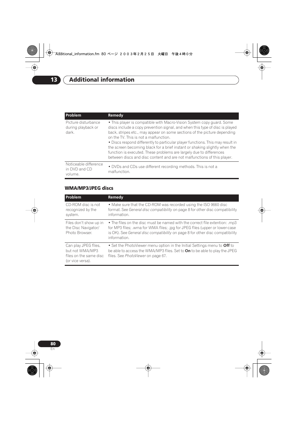 Wma/mp3/jpeg discs, Additional information 13 | Pioneer S-DV313 User Manual | Page 80 / 92