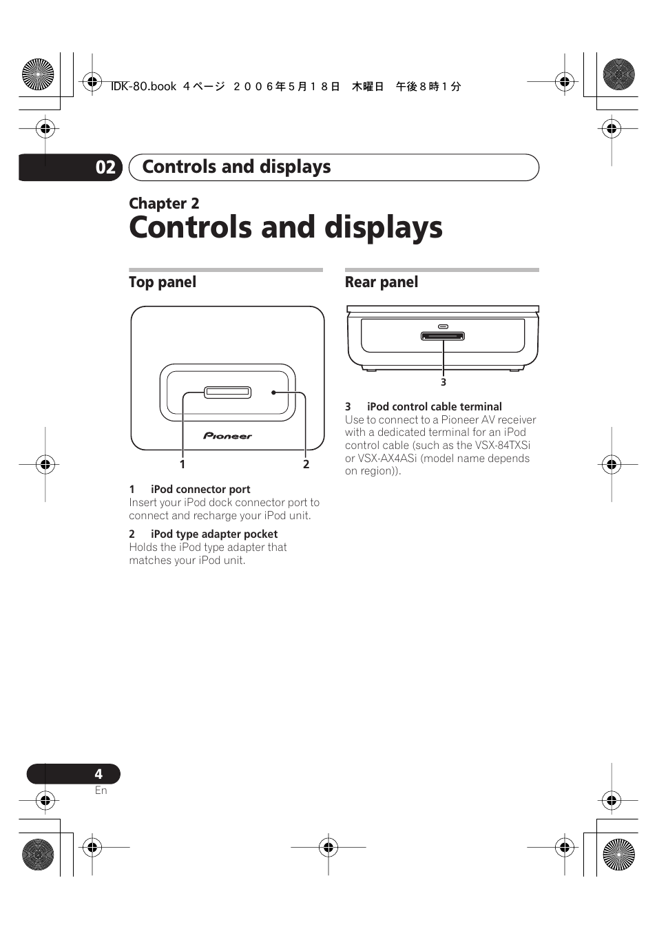 02 controls and displays, Top panel, Rear panel | Controls and displays | Pioneer IDK-80 User Manual | Page 4 / 45