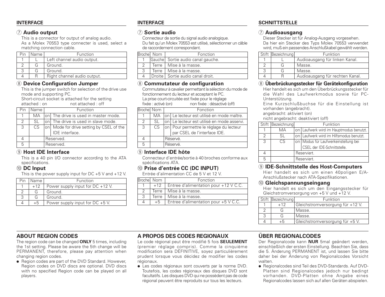 Pioneer DVD-ROM DRIVE UNIT DVD-115 User Manual | Page 6 / 8
