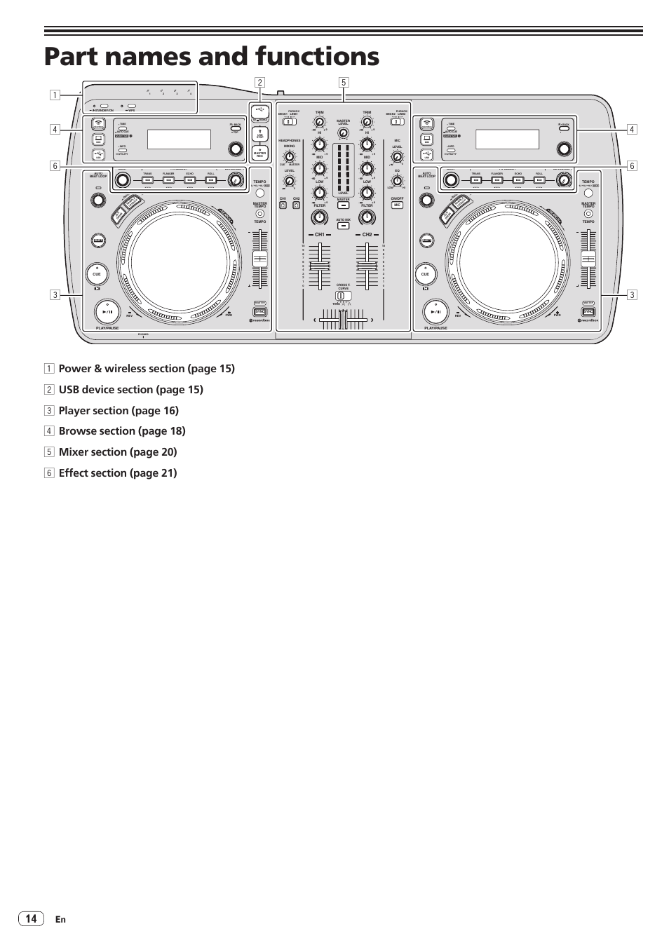 Part names and functions | Pioneer XDJ-AERO User Manual | Page 14 / 37