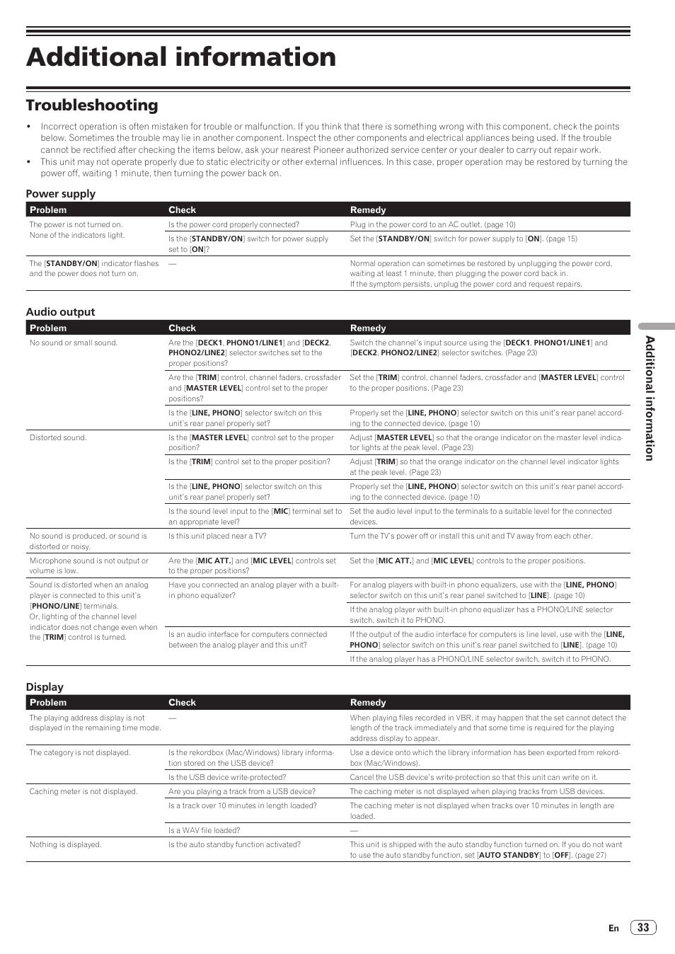 Additional information, Troubleshooting | Pioneer XDJ-AERO User Manual | Page 33 / 37