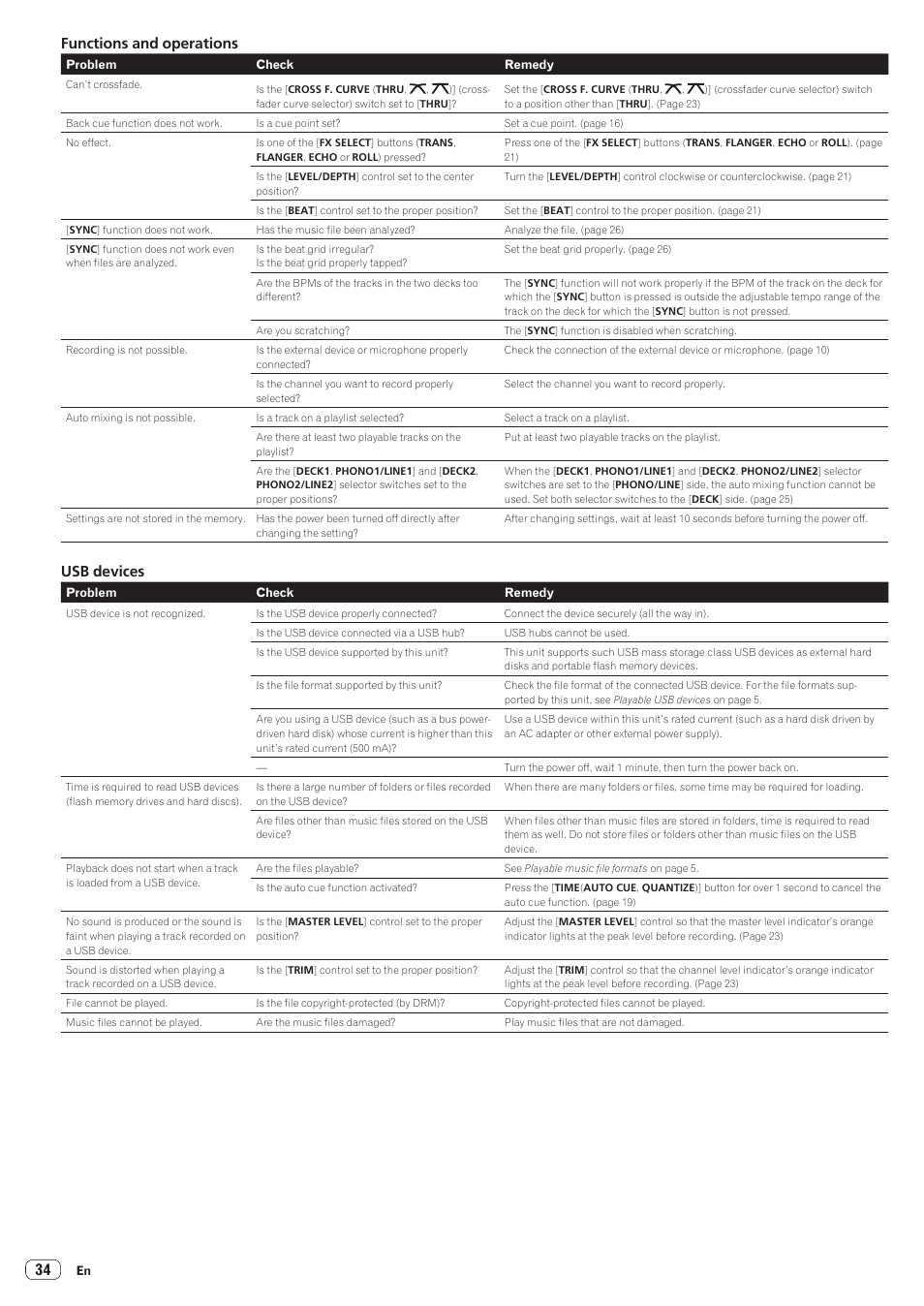 Functions and operations, Usb devices | Pioneer XDJ-AERO User Manual | Page 34 / 37