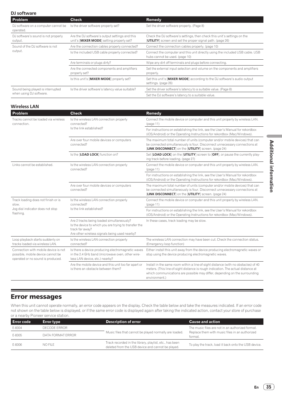 Error messages, Additional information | Pioneer XDJ-AERO User Manual | Page 35 / 37