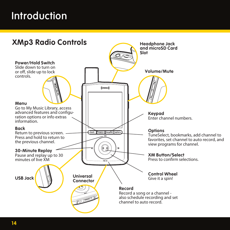 Introduction, Xmp3 radio controls | Pioneer CD-XMHOME1 User Manual | Page 14 / 78