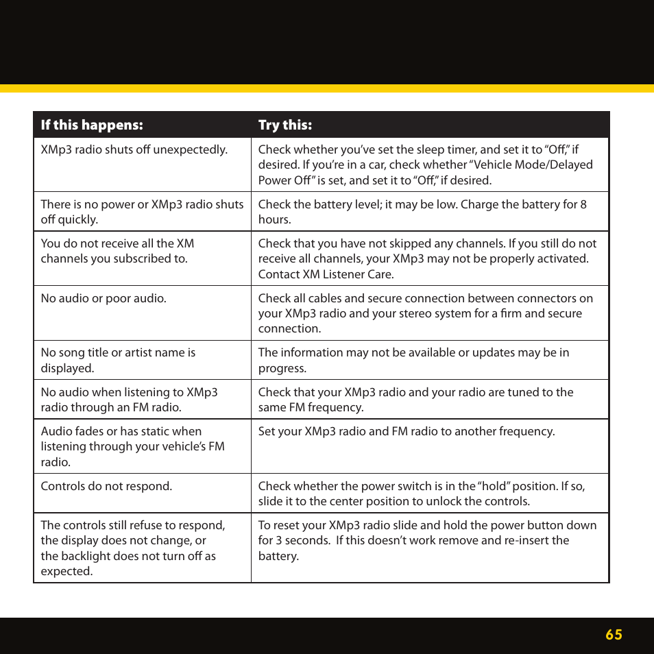 Pioneer CD-XMHOME1 User Manual | Page 65 / 78