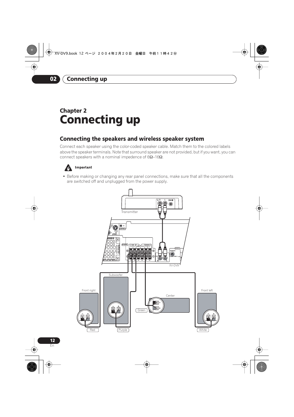 02 connecting up, Connecting up, Connecting up 02 | Chapter 2 | Pioneer XV-DV9 User Manual | Page 12 / 94