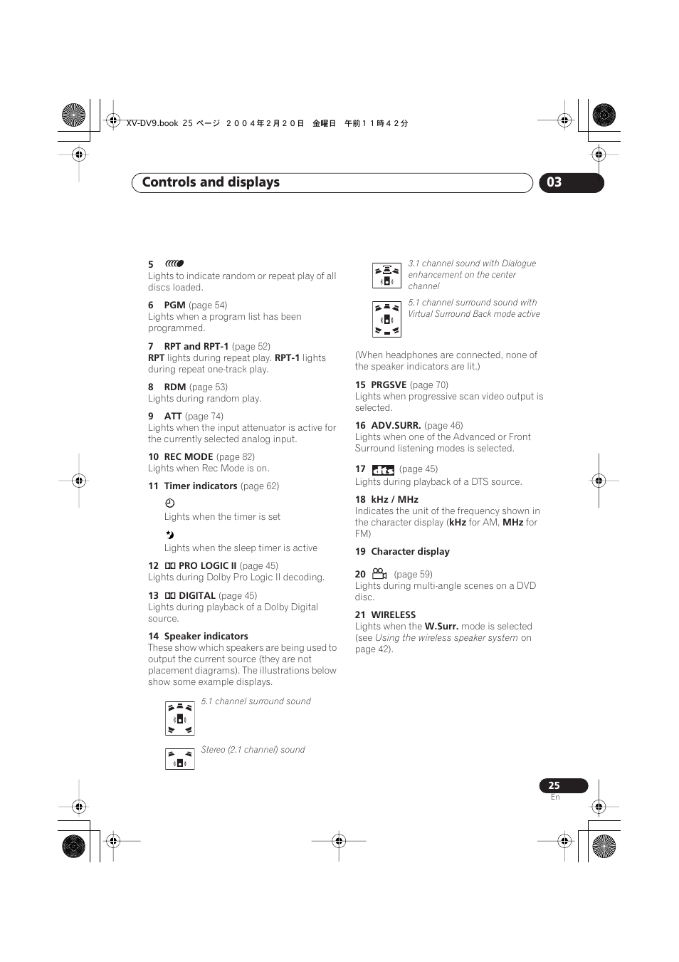 Controls and displays 03 | Pioneer XV-DV9 User Manual | Page 25 / 94