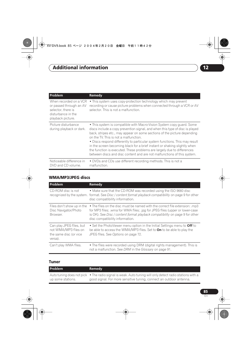 Wma/mp3/jpeg discs, Tuner, Additional information 12 | Wma/mp3/jpeg discs tuner | Pioneer XV-DV9 User Manual | Page 85 / 94
