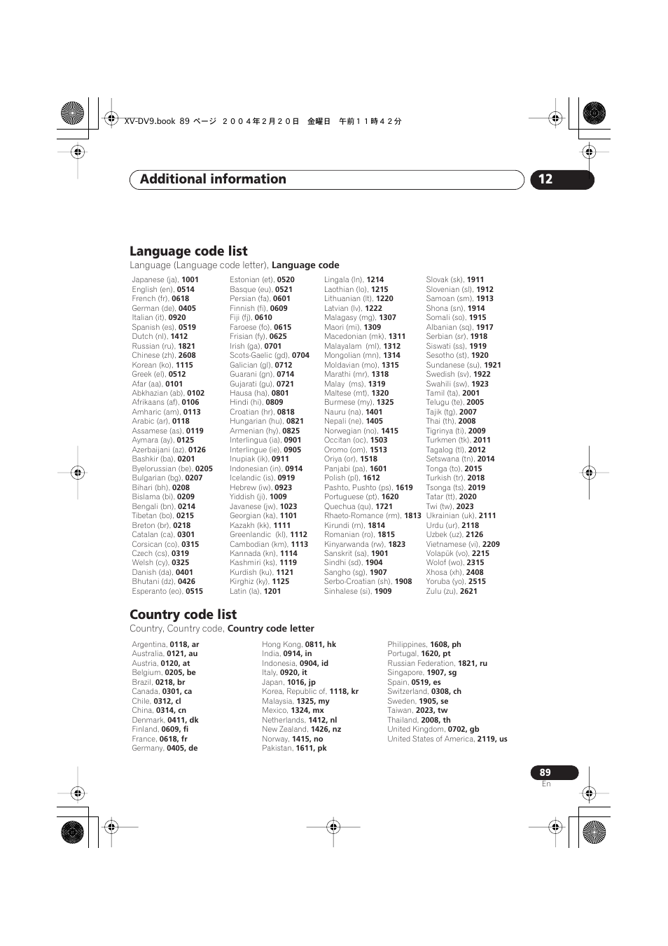Language code list, Country code list, Additional information 12 | Pioneer XV-DV9 User Manual | Page 89 / 94