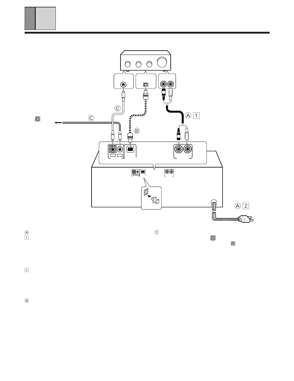 Connections, A-1 b | Pioneer PD-F1009 User Manual | Page 6 / 20