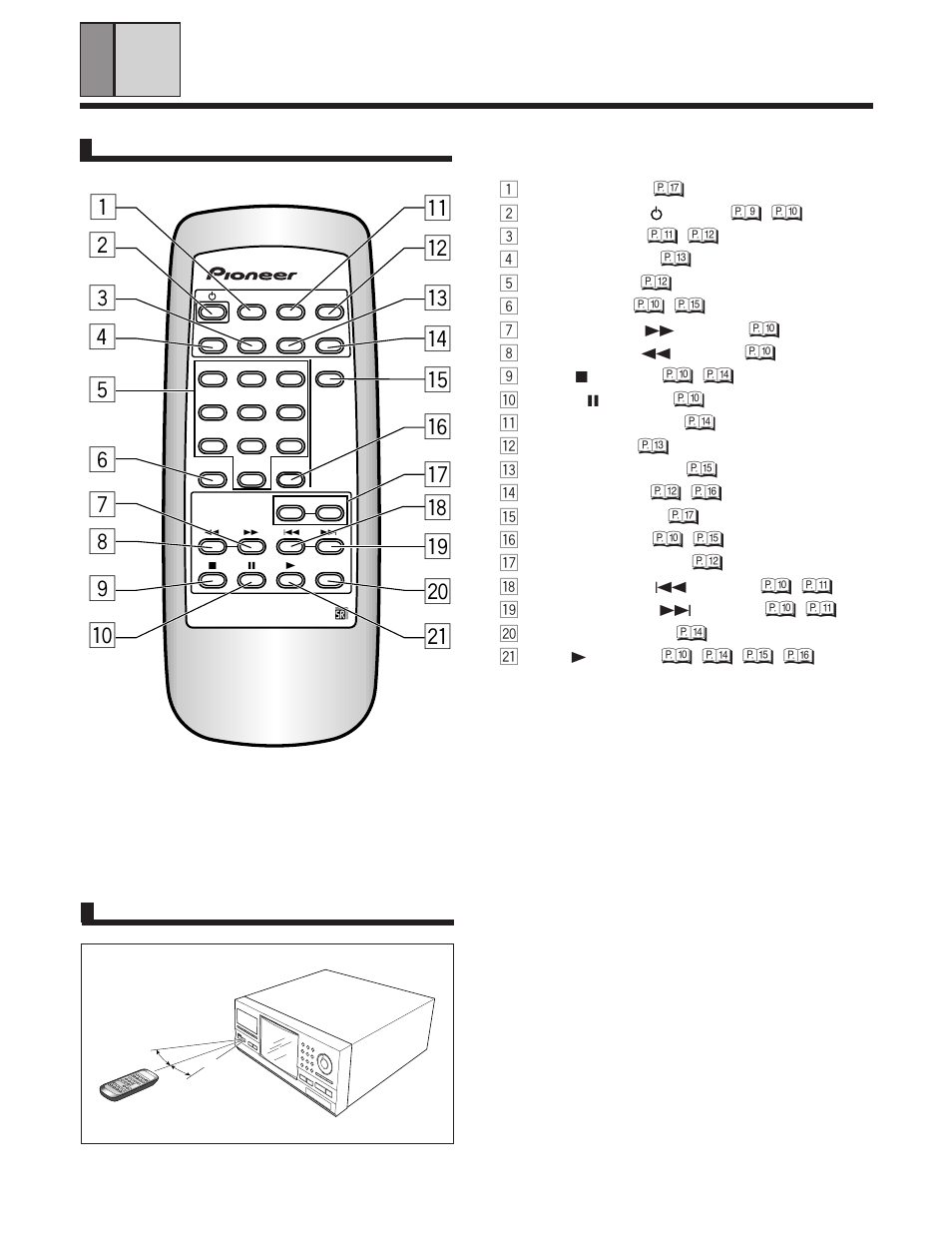 Pioneer PD-F1009 User Manual | Page 8 / 20