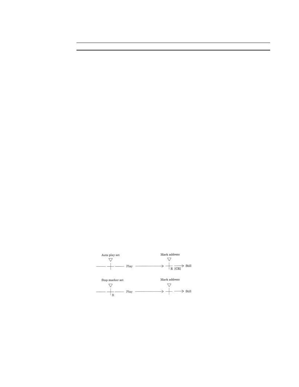 Pioneer DVD-V7200 Industrial DVD Player RS-232C User Manual | Page 32 / 107