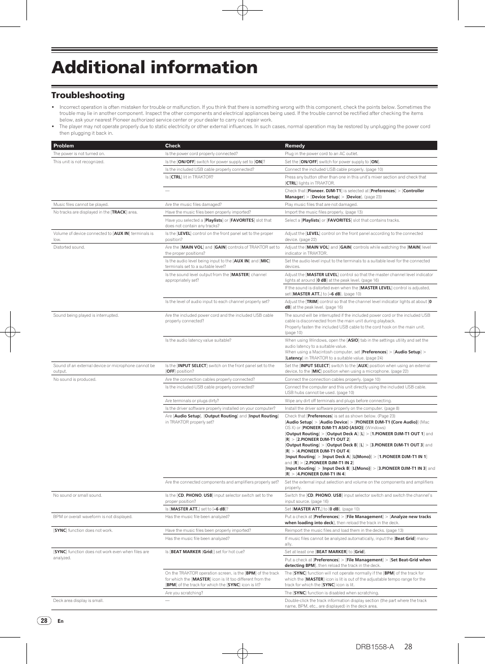 Troubleshooting, Additional information | Pioneer DJ Mixer DJM-T1 User Manual | Page 28 / 32