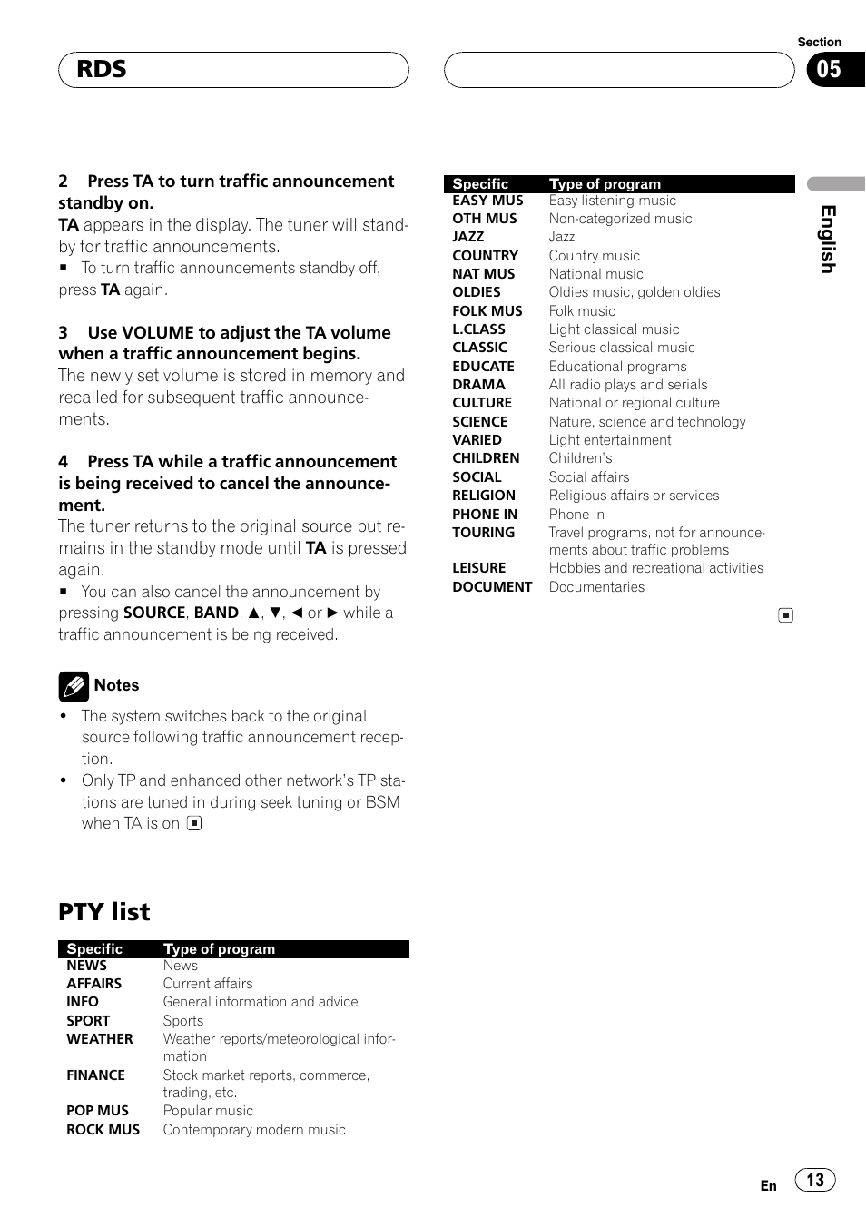 Pty list 13, Pty list, English | Pioneer DEH-4700MP User Manual | Page 13 / 100