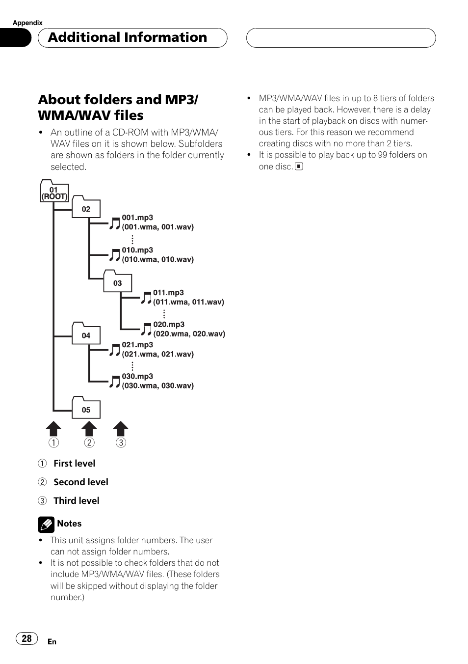 About folders and mp3/wma/wav files 28, About folders and mp3/ wma/wav files, Additional information | Pioneer DEH-4700MP User Manual | Page 28 / 100