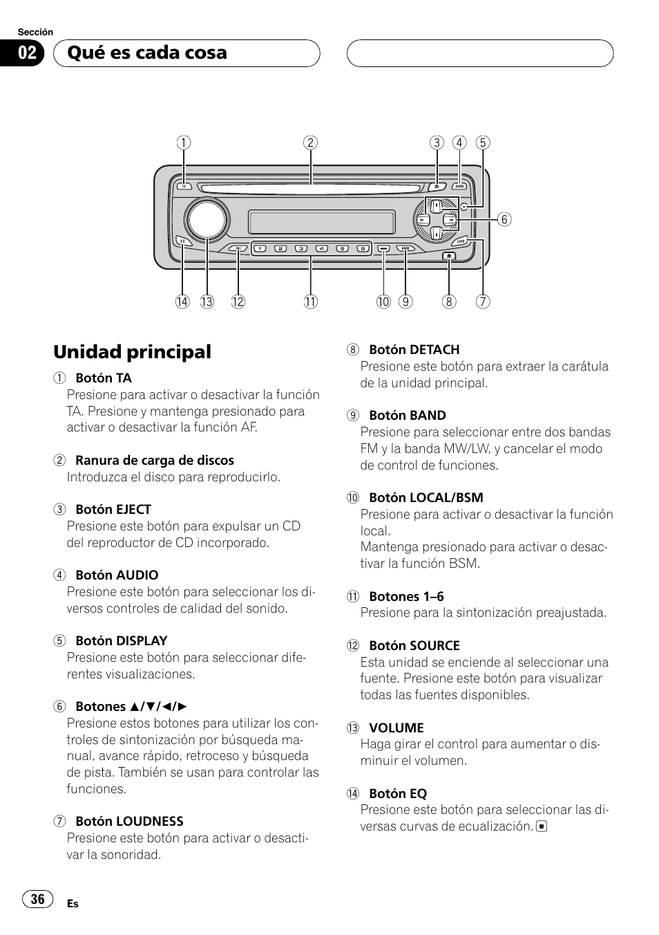 Qué es cada cosa unidad principal 36, Unidad principal, Qué es cada cosa | Pioneer DEH-4700MP User Manual | Page 36 / 100