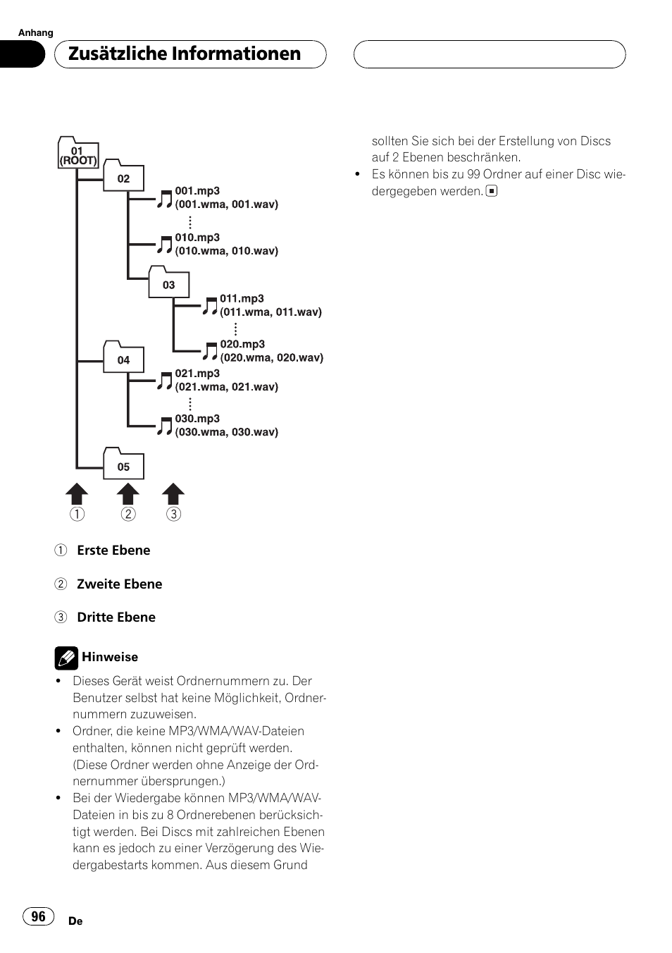 Zusätzliche informationen | Pioneer DEH-4700MP User Manual | Page 96 / 100