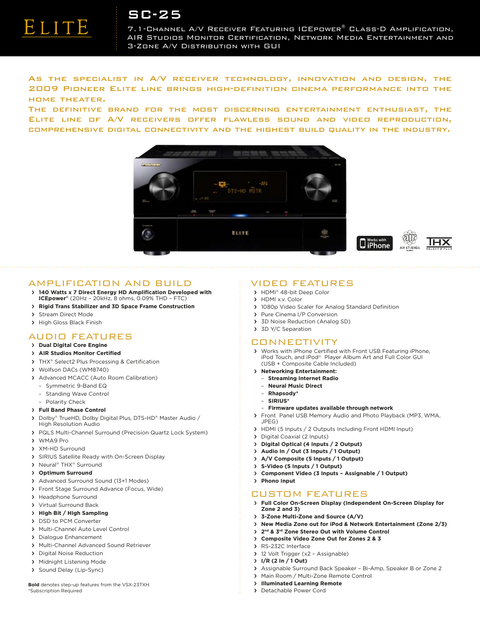 Pioneer Elite SC-25 User Manual | 2 pages