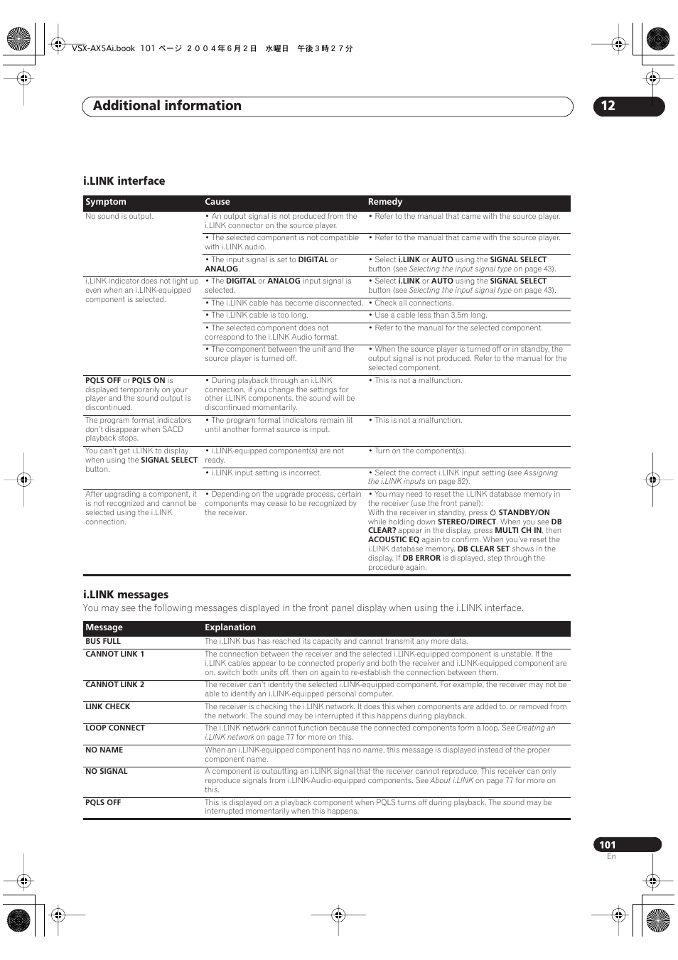 I.link interface, I.link messages, Additional information 12 | I.link interface i.link messages | Pioneer VSX-AX5Ai-G User Manual | Page 101 / 108