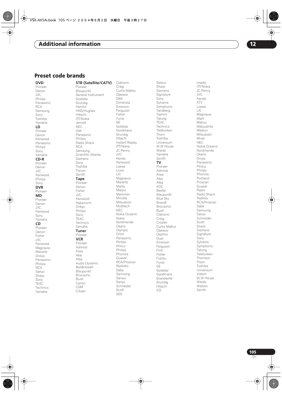 Preset code brands, Additional information 12 | Pioneer VSX-AX5Ai-G User Manual | Page 105 / 108