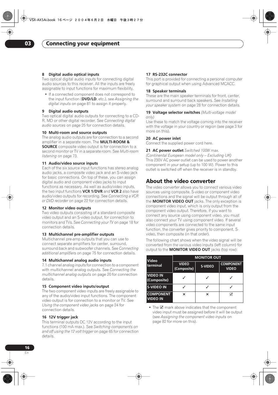 About the video converter, Connecting your equipment 03 | Pioneer VSX-AX5Ai-G User Manual | Page 16 / 108