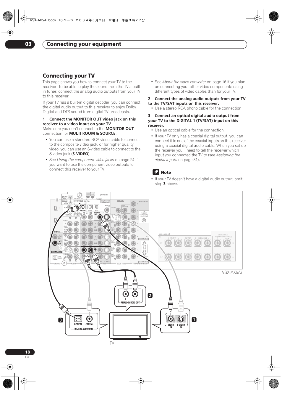Connecting your tv, Connecting your equipment 03 | Pioneer VSX-AX5Ai-G User Manual | Page 18 / 108