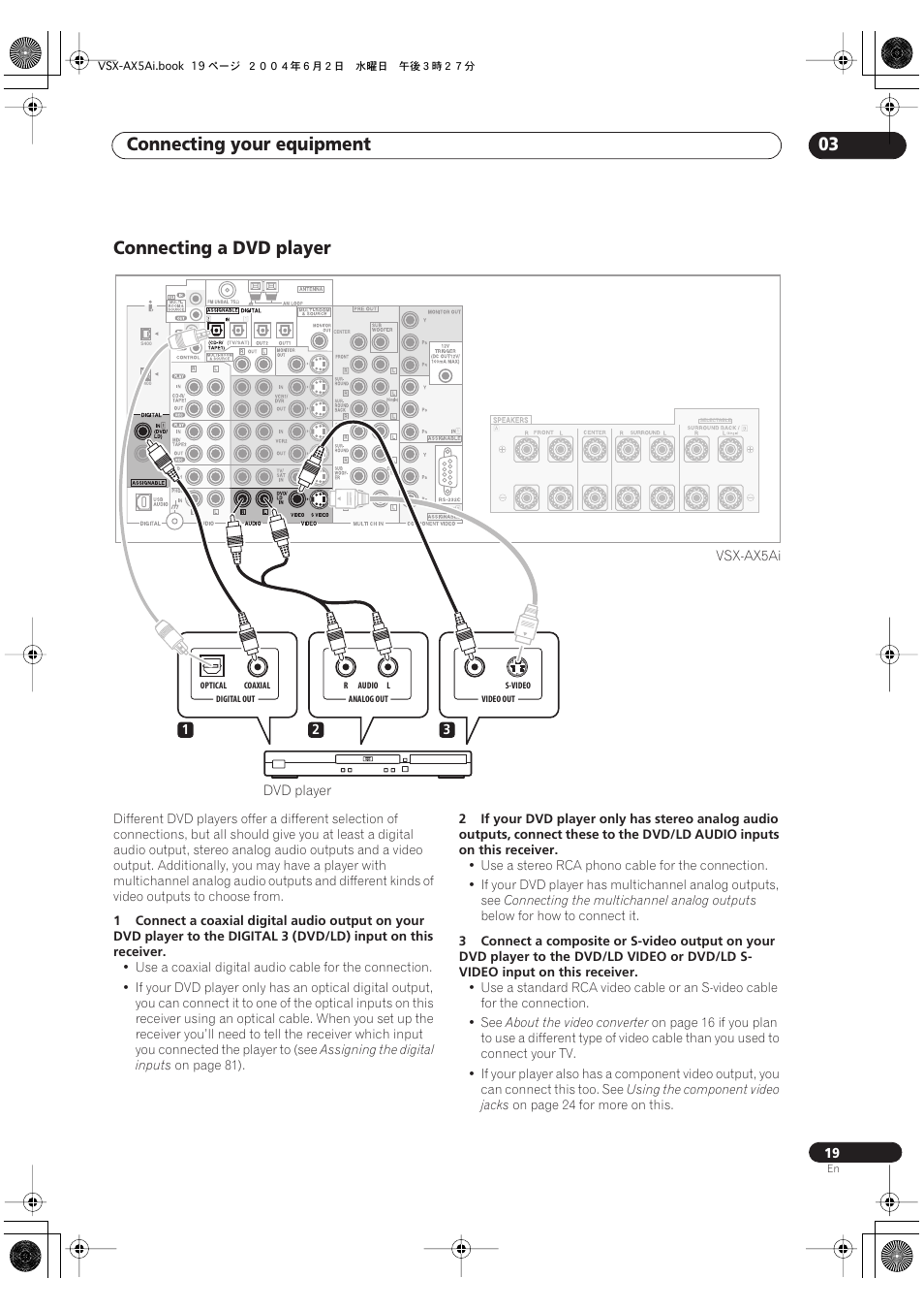 Connecting a dvd player, Connecting your equipment 03 | Pioneer VSX-AX5Ai-G User Manual | Page 19 / 108